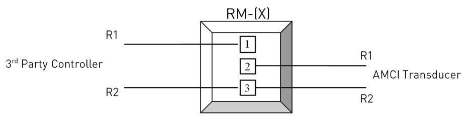 AMCI Resolver to 3rd Party Controller