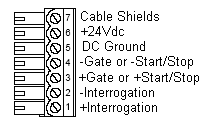 nexus ldt interface connector drawing