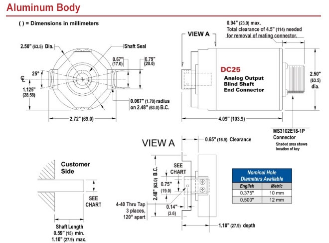 DC25 Absolute Hub Shaft, Aluminum, End Connector