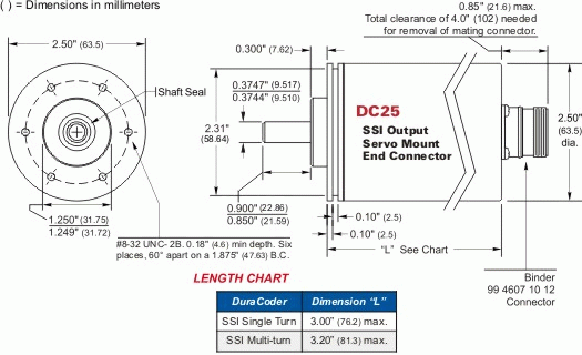 DC25S-XXSXXE = Servo Mount, End Connector