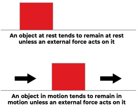 moment-of-inertia.png