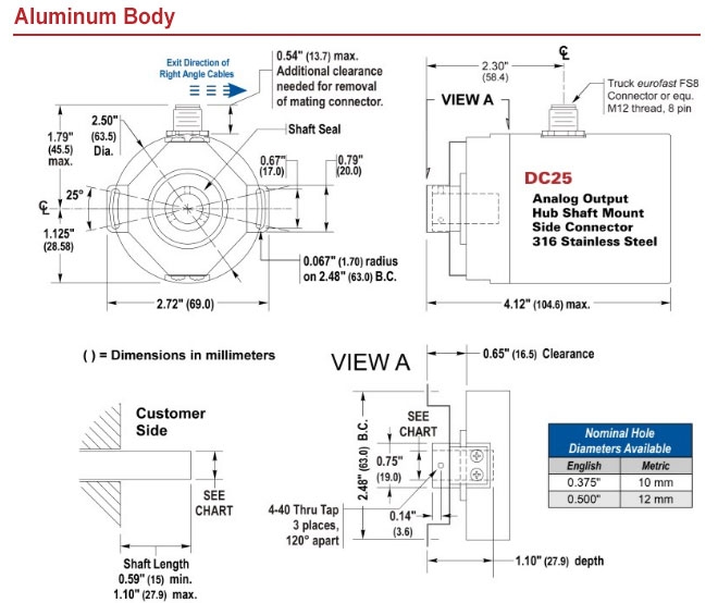 DC25 Absolute Hub Shaft, Stainless, Side Connector