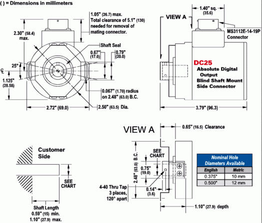 DC25H-XXXXXE - Hub shaft, Flange mount, Side connector