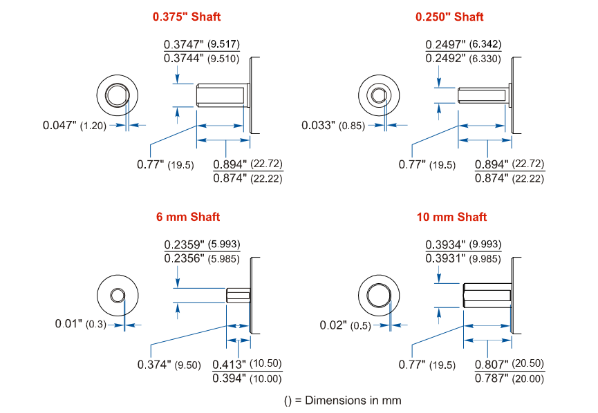 NR60E2 Solid Shaft Options