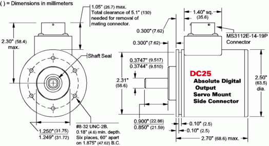 DC25S-XXXXXS - Servo mount, Side connector