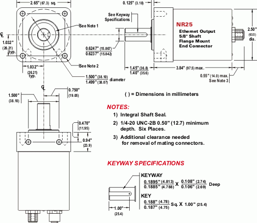 NR25 = EtherNet/IP & Modbus TCP Single-turn and Multi-turn, 5/8