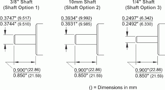 NR25 = DeviceNet Single-turn and Multi-turn: Alternate Shafts
