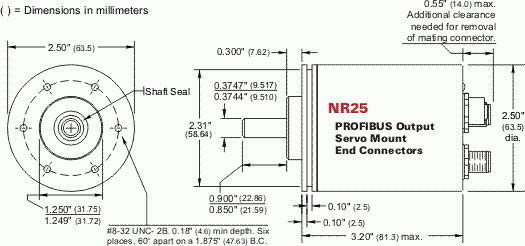 NR25 = Profibus-DP Multi-turn, Servo Mount, End Connector