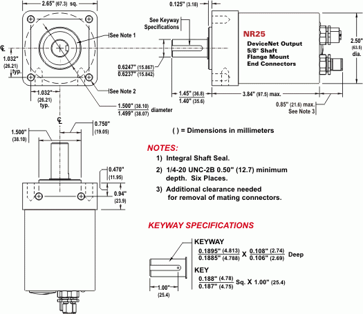 NR25 = DeviceNet Single-turn and Multi-turn, 5/8