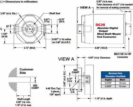 DC25H-XXXXXE - Hub Shaft, End connector