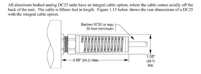 Integral Cable Option