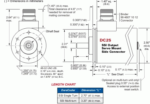 DC25S-XXSXXS = Servo Mount, Side Connector