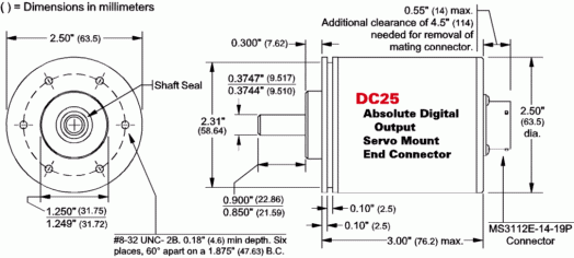  DC25S-XXXXXE - Servo mount, End connector